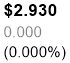 Price image