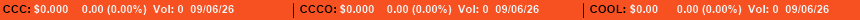 Share data loading...