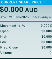Current Share Price